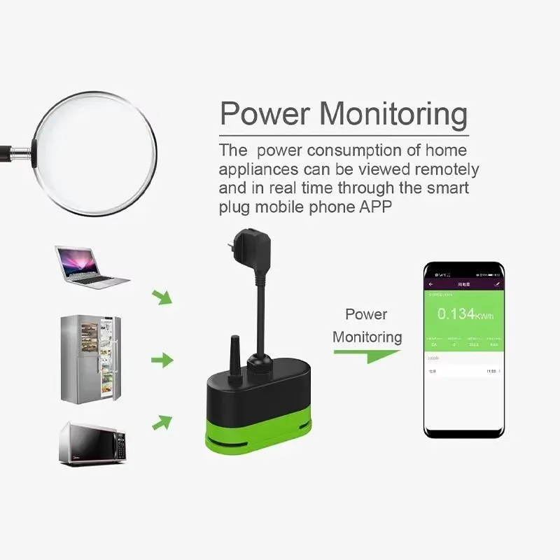 مقبس ذكي خارجي واي فاي من تويا - مراجعة Outdoor Power Outlet Wifi وسعره