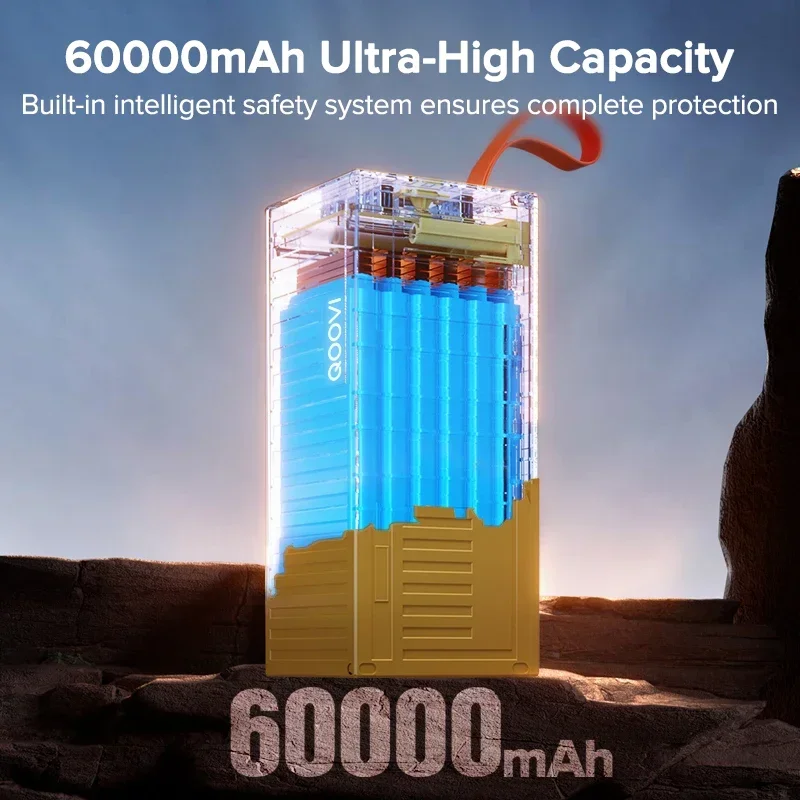 يحتوي بنك الطاقة الإبداعي بسعة - مراجعة Xiaomi Outdoor Power Supply وسعره