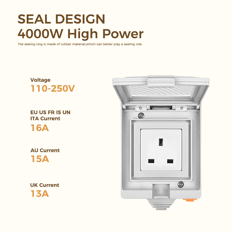 Avoir IP55 Tuya Wifi مقبس طاقة - مراجعة Outdoor Power Outlet Wifi وسعره