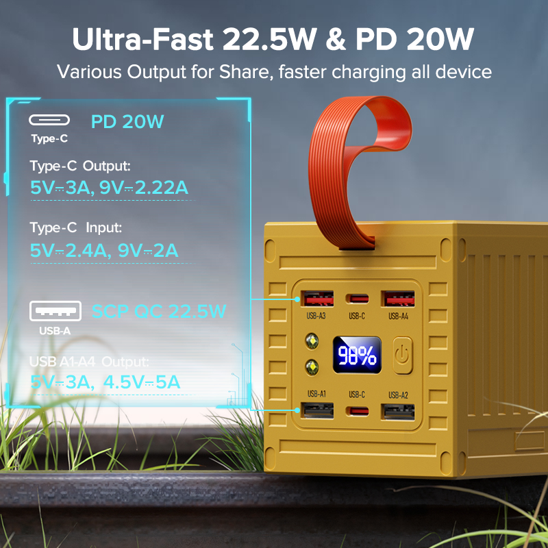 QOOVI 60000mAh قوة البنك 22.5W - مراجعة Xiaomi Outdoor Power Supply وسعره