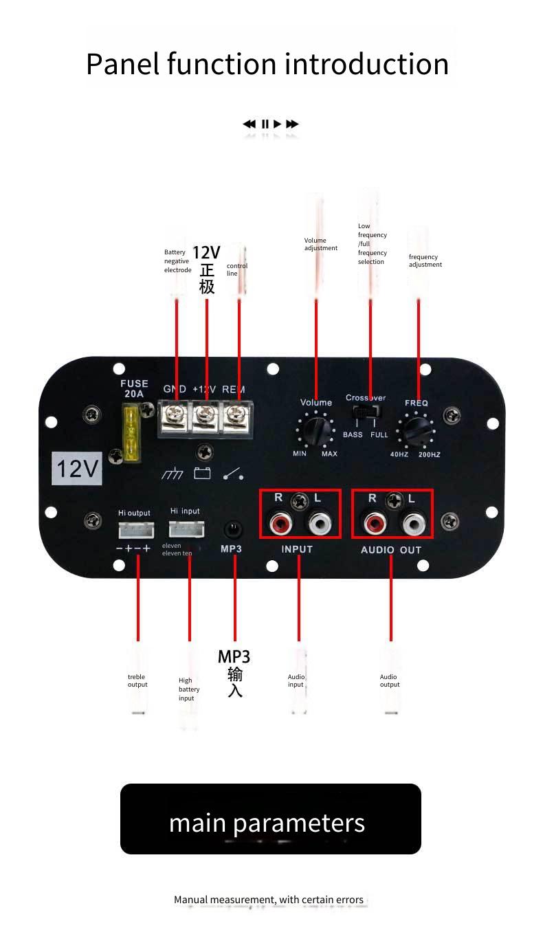 لوحة تضخيم الطاقة مضخم رقمي مج - مراجعة Outdoor Power Amplifier وسعره