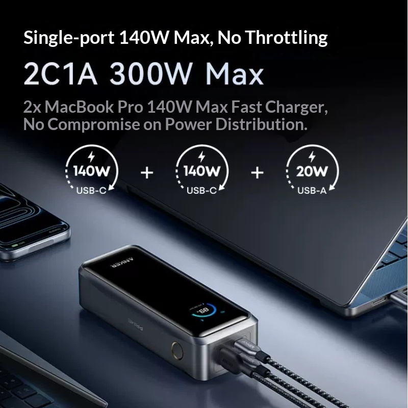 بنك طاقة محمول أنكر A110A براي - مراجعة Xiaomi Outdoor Power Supply وسعره